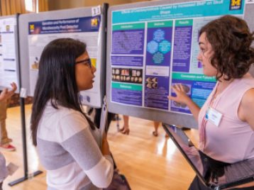 2018 Summer Symposium League Ballroom Poster Session
